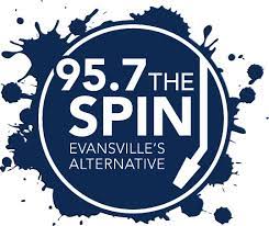 95.7 The Spin